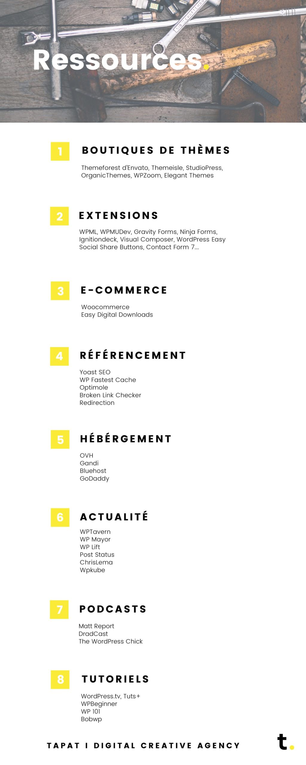 Wordpress infographic 04 resources - tapat creative agency