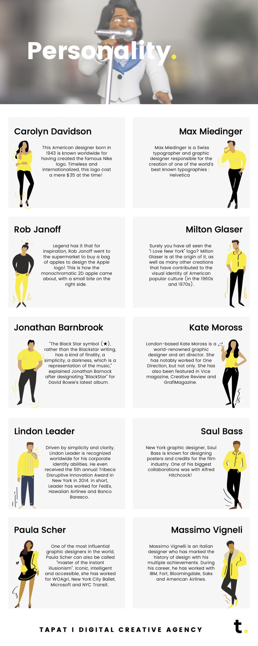 infographic - design evolution - personality 