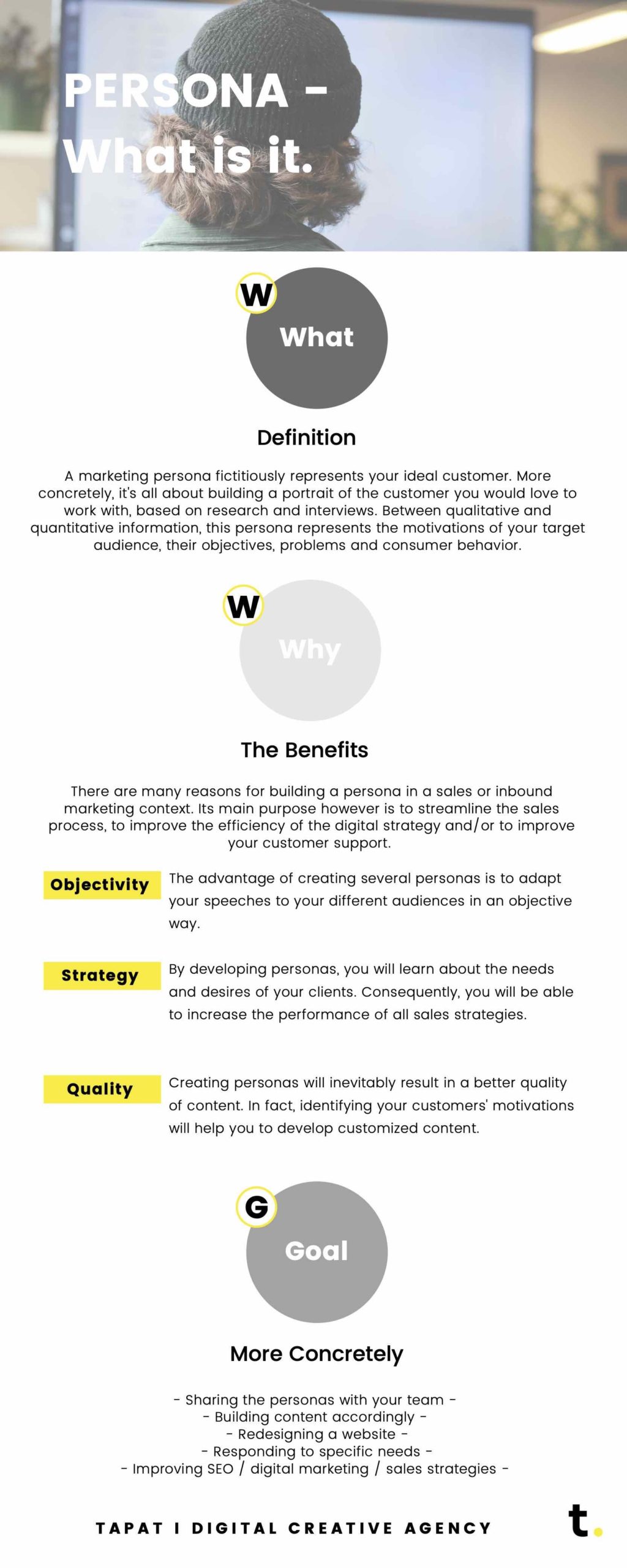 Infographic Persona An - 1