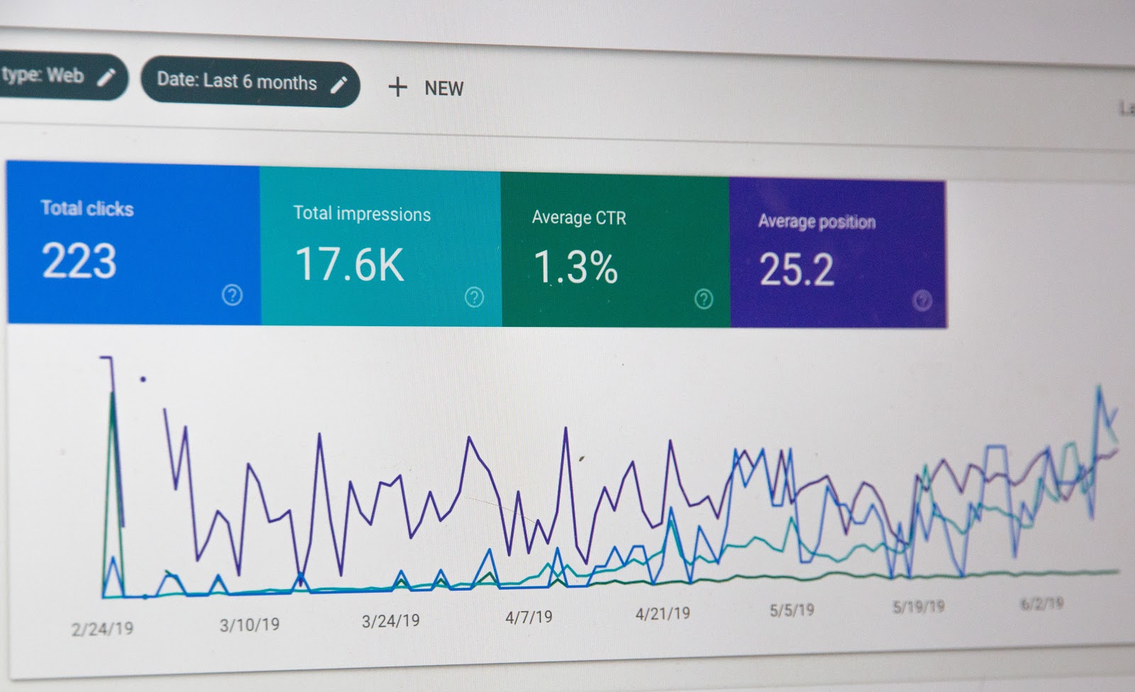 google search console - pourquoi faut il avoir un site internet